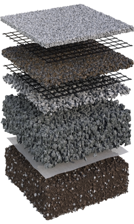 resin-layers